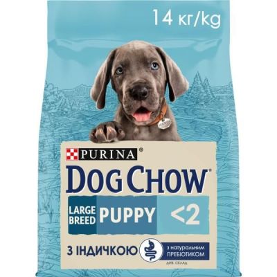 Сухой корм для щенков крупных пород Dog Chow Puppy Large Breed с индейкой, 14 кг