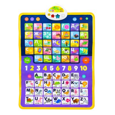 Інтерактивний плакат Kids Hits Абетка 2 в 1 (KH07/003)