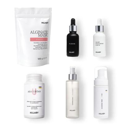 Набір для догляду за шкірою навесні Spring Skin Care